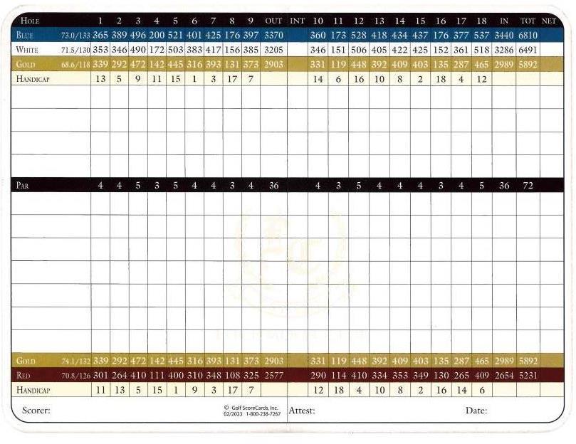 ScoreCard_200001