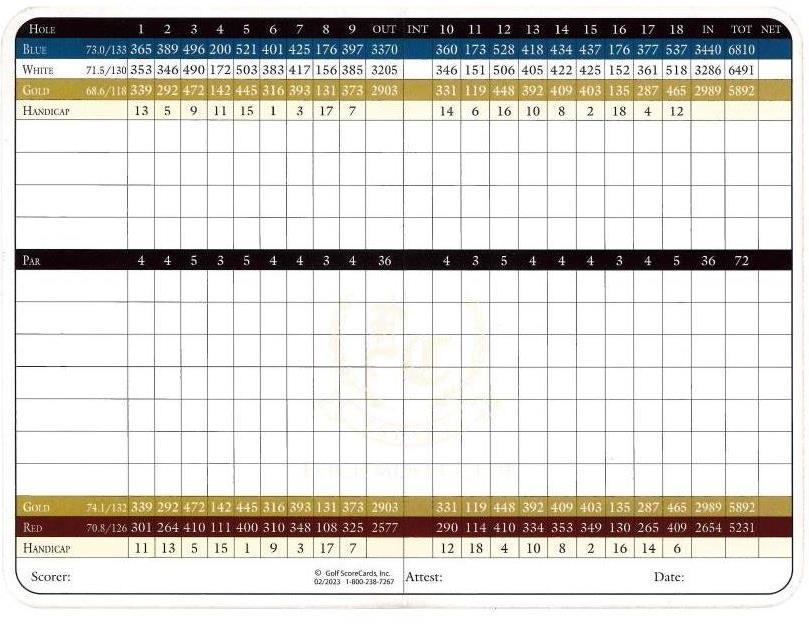 ScoreCard_200001